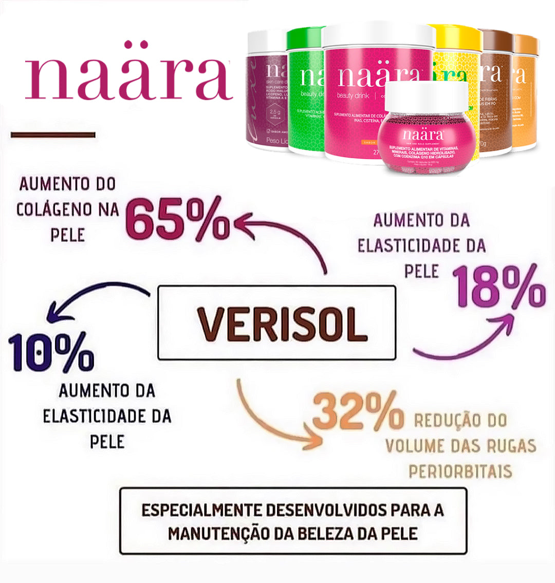Colágeno Verisol sabor Chocolate