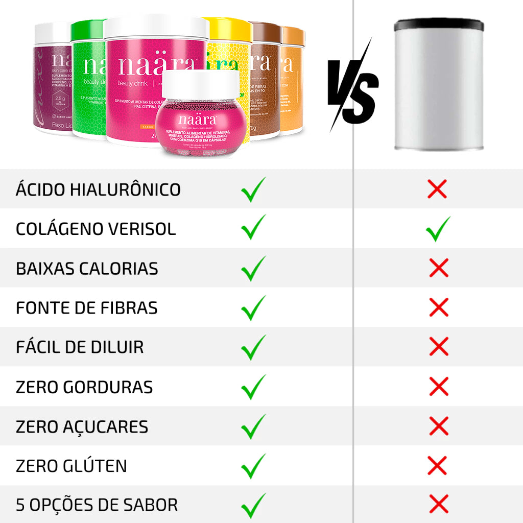Naära vs Outros